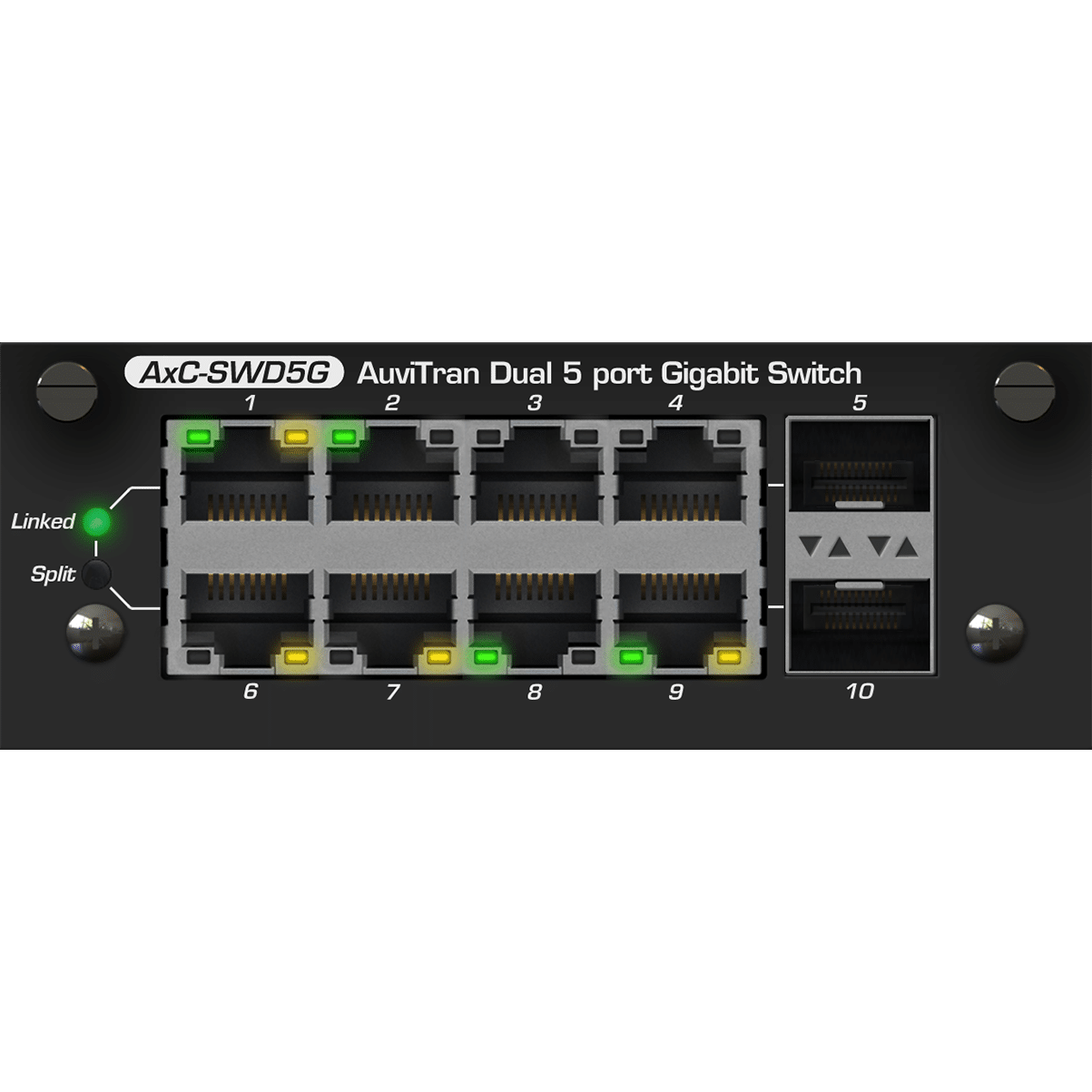 Swd Switch AuviTran AxC-SWD5G Dual Switch Card - Agile Broadcast