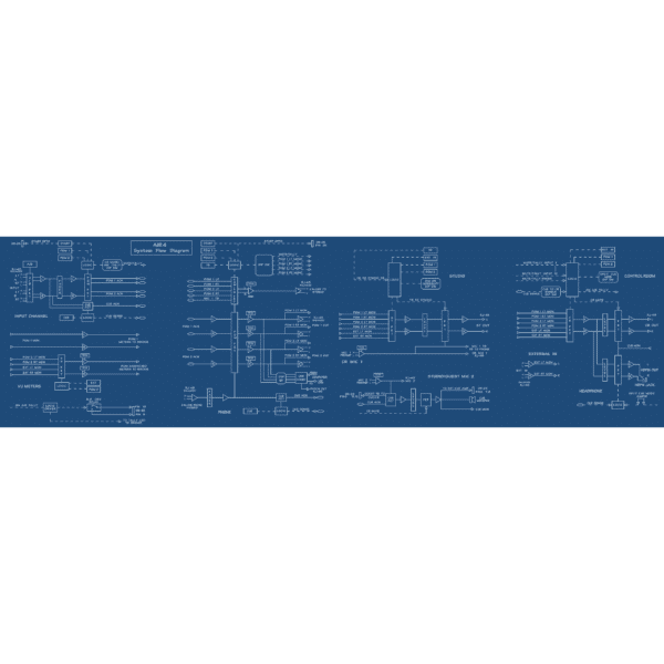 AudioArts AIR-4 12 Channel Console - Image 4