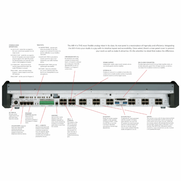 AudioArts AIR-4 12 Channel Console - Image 5