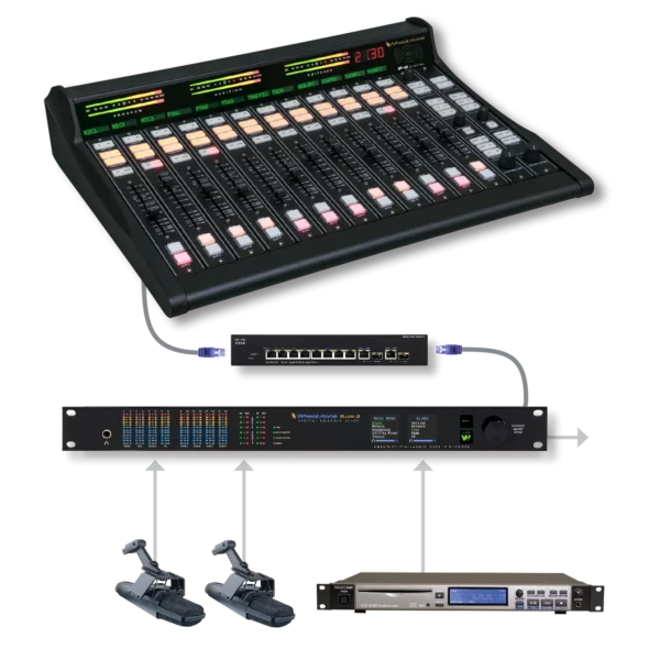 Wheatstone IP-12 Fader Console with ip88cb Console Blade - Image 3